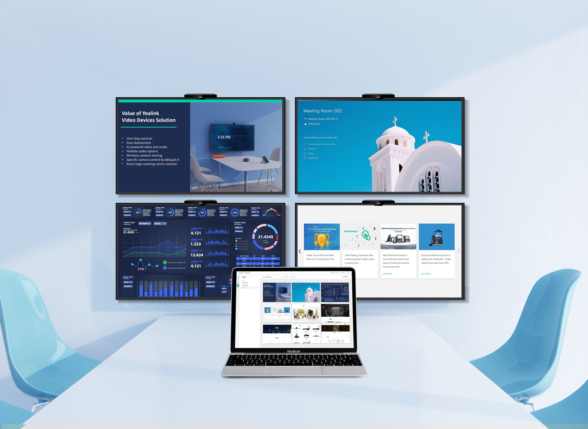 Yealink RoomCast for Zoom Rooms système de présentation sans fil HDMI Bureau