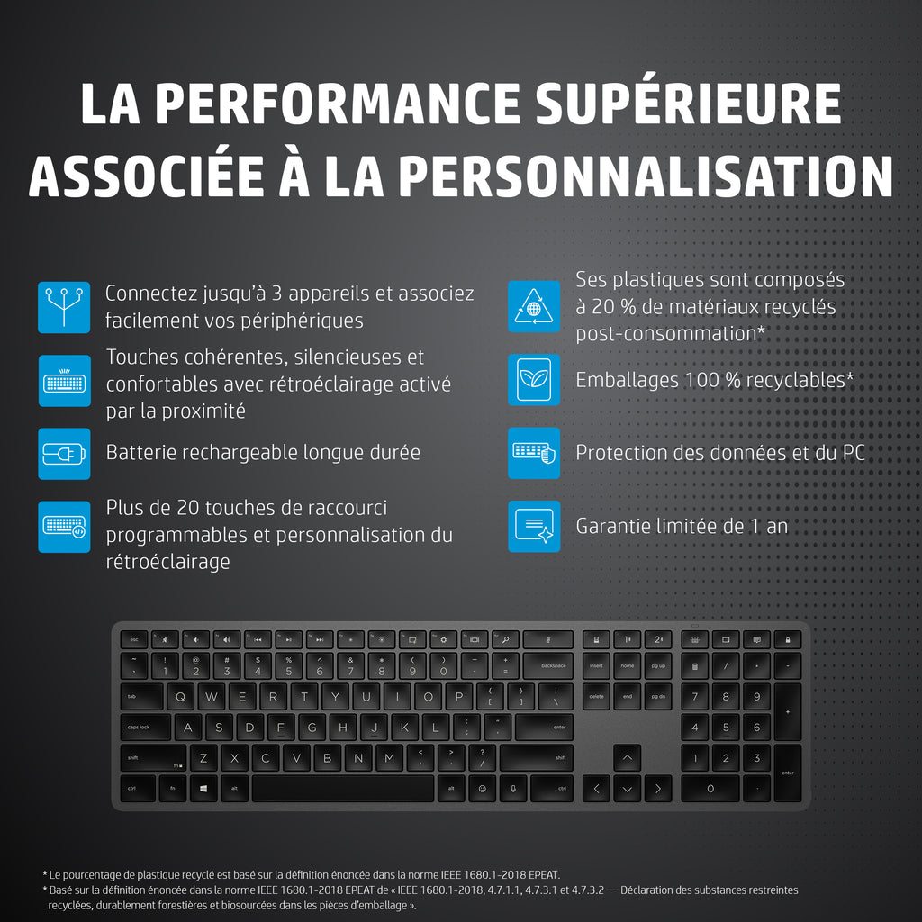 HP Clavier sans fil 975 Double Mode, Rétroéclairé, Batterie Rechargeable