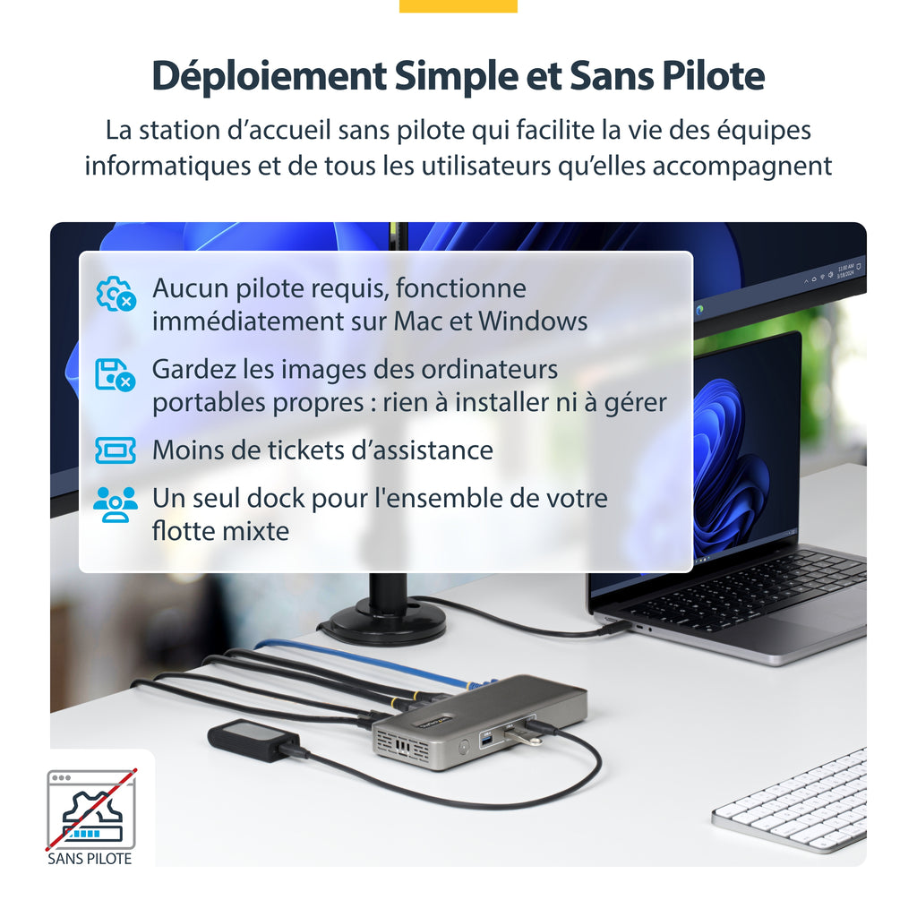 StarTech.com Station d'Accueil USB4 Double Sortie 4K, Chargeur 100W et 2,5GbE pour macOS et Windows