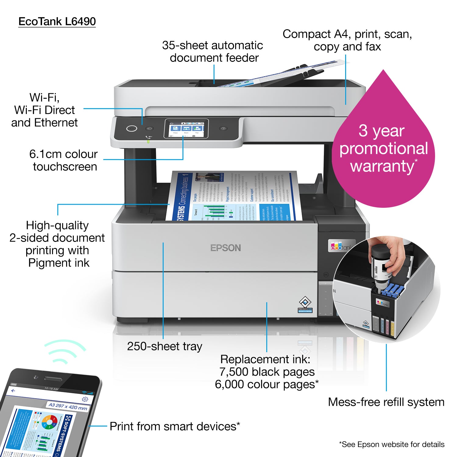 Epson EcoTank L6490 Jet d'encre A4 4800 x 1200 DPI 37 ppm Wifi