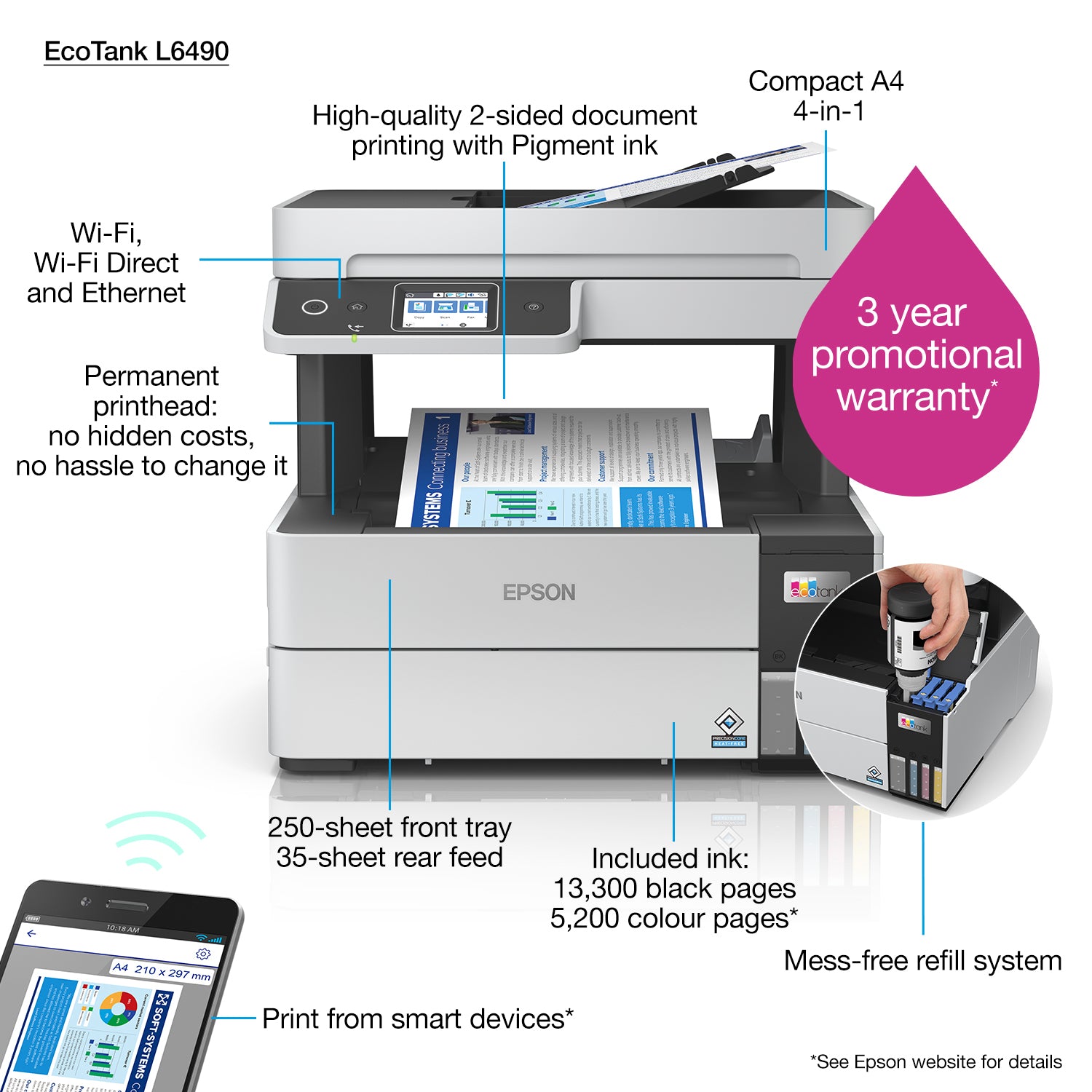 Epson EcoTank L6490 Jet d'encre A4 4800 x 1200 DPI 37 ppm Wifi