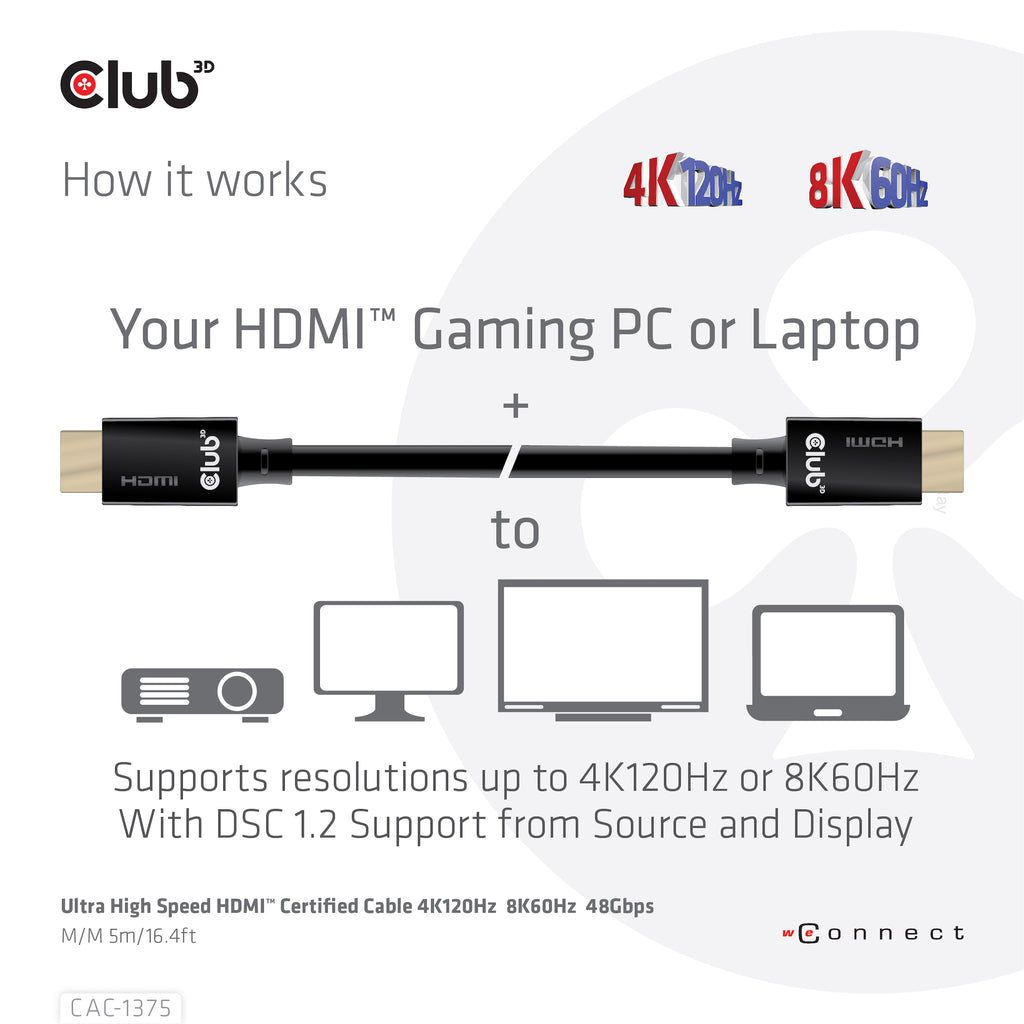 CLUB3D CAC-1375 câble HDMI 5 m HDMI Type A (Standard) Noir