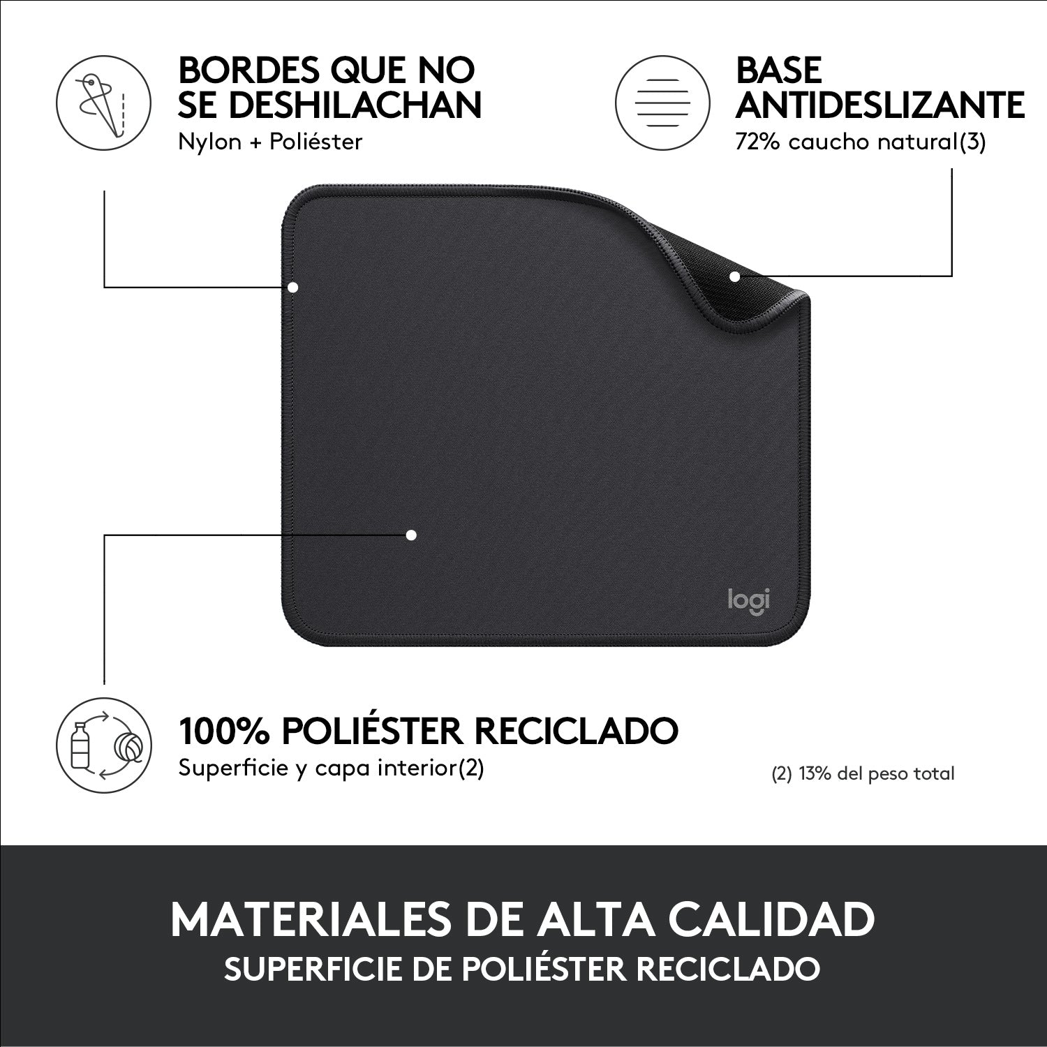 Logitech 956-000049 alfombrilla para ratón Grafito