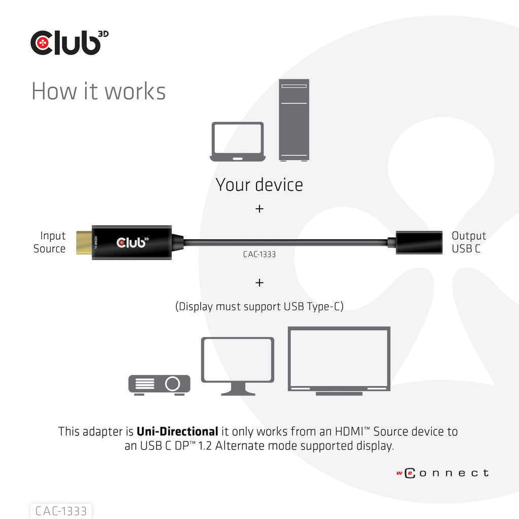 CLUB3D CAC-1333 câble vidéo et adaptateur 0,22 m HDMI Type A (Standard) USB Type-C Noir