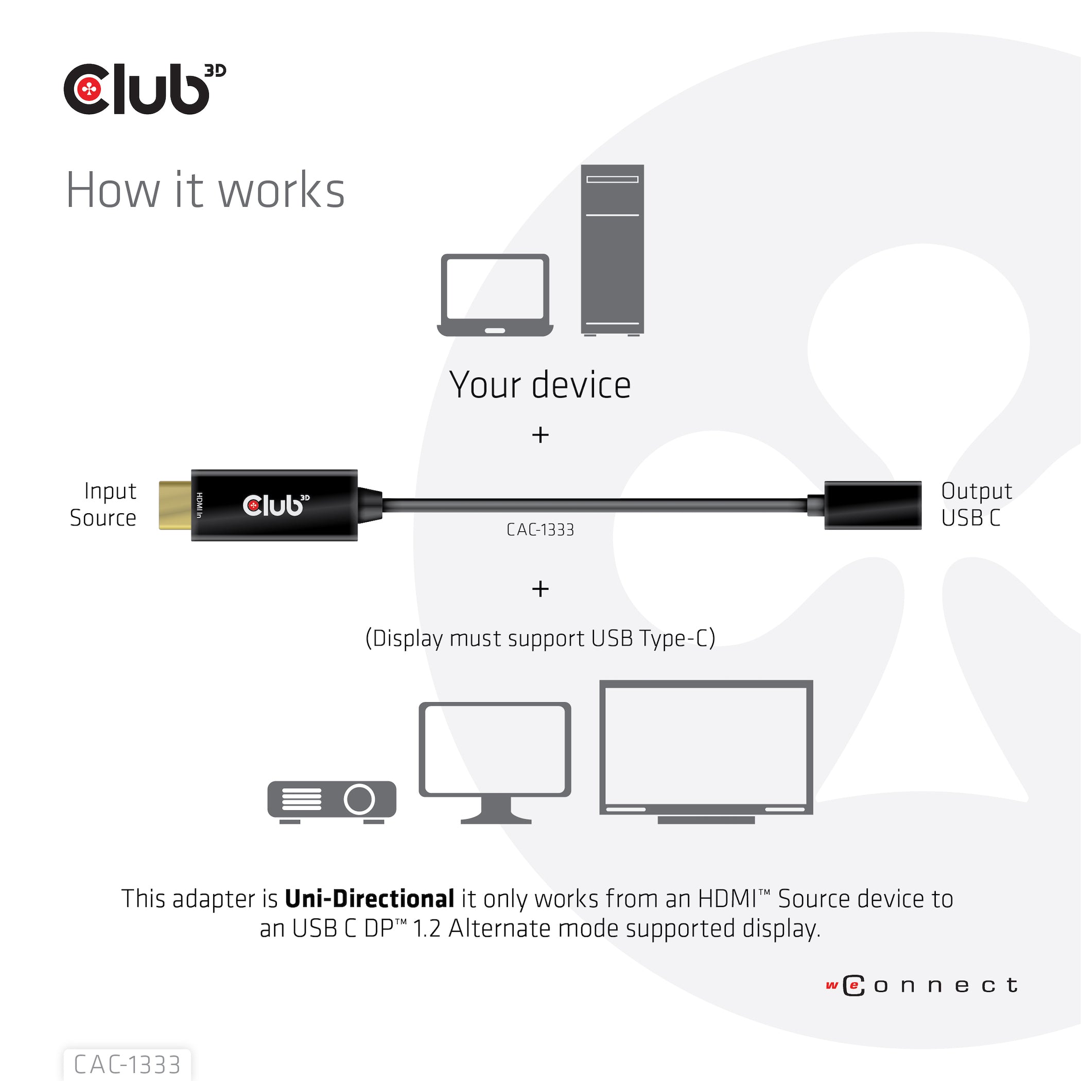 CLUB3D CAC-1333 câble vidéo et adaptateur 0,22 m HDMI Type A (Standard) USB Type-C Noir