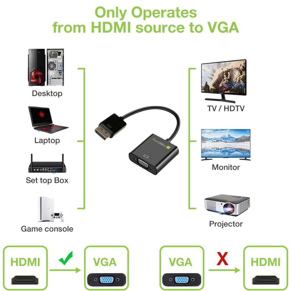 Techly HDMI - VGA+3.5mm+Micro USB B M/F 0,15 m Noir - vue 3