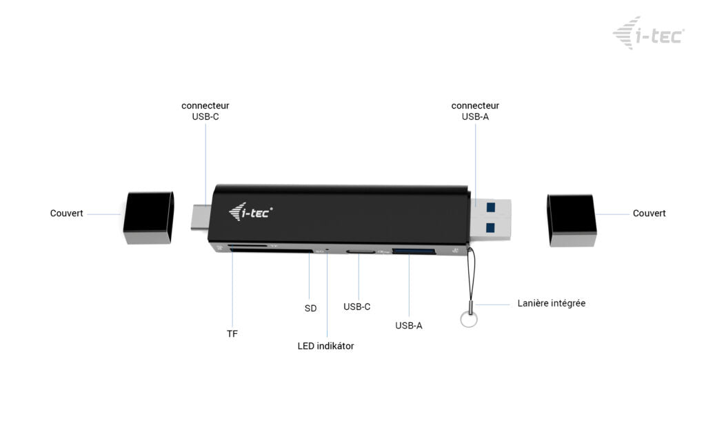 i-tec Dongle Lecteur de Cartes SD et TF avec 2 ports USB (USB-C et USB-A)