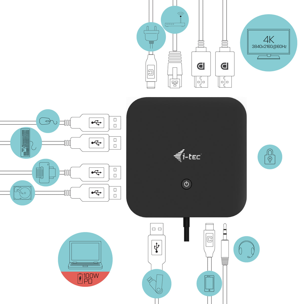 i-tec Station d'accueil USB-C Dual Display Power Delivery 100W avec Chargeur Universel 100W
