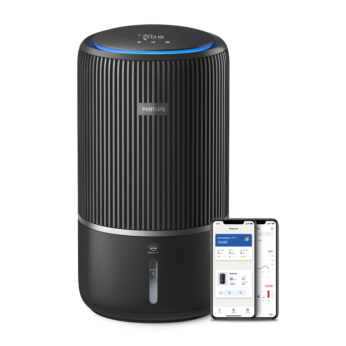 Philips PureProtect Water série 3400
