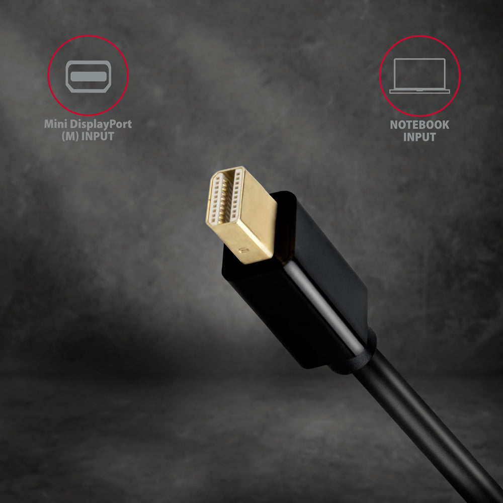 Axagon RVDM-HI14N câble vidéo et adaptateur 0,15 m Mini DisplayPort HDMI Noir