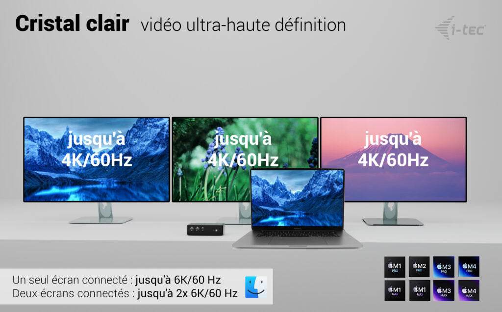 i-tec Thunderbolt 5 Quattro Display Docking Station, 5x USB, 2.5G LAN, Power Delivery 140W