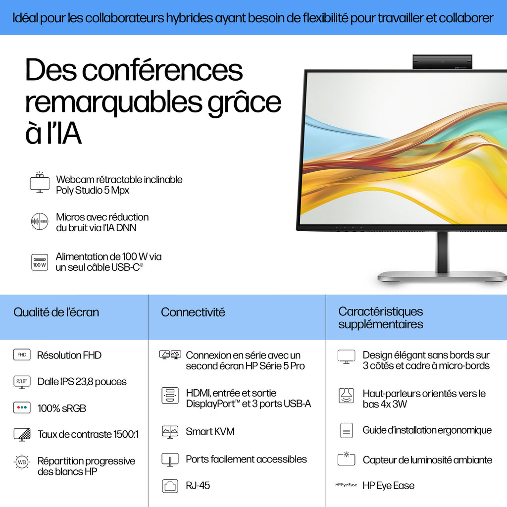 HP Series 5 Pro Écran de Visioconférence 23,8 pouces FHD USB-C 524pm sans PVC