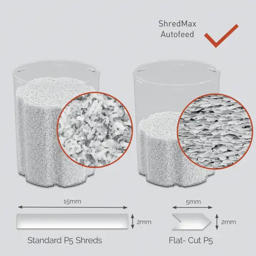 Rexel ShredMax AutoFeed+ 150M destructeur de papier Découpage par micro-broyage 55 dB 22,5 cm Noir - vue 6