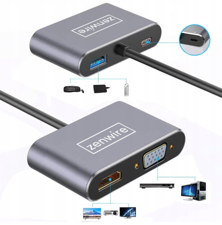 ADAPTATEUR HUB Adaptateur USB-C 4-en-1 HDMI 4K VGA USB Zenwire BYL-2310