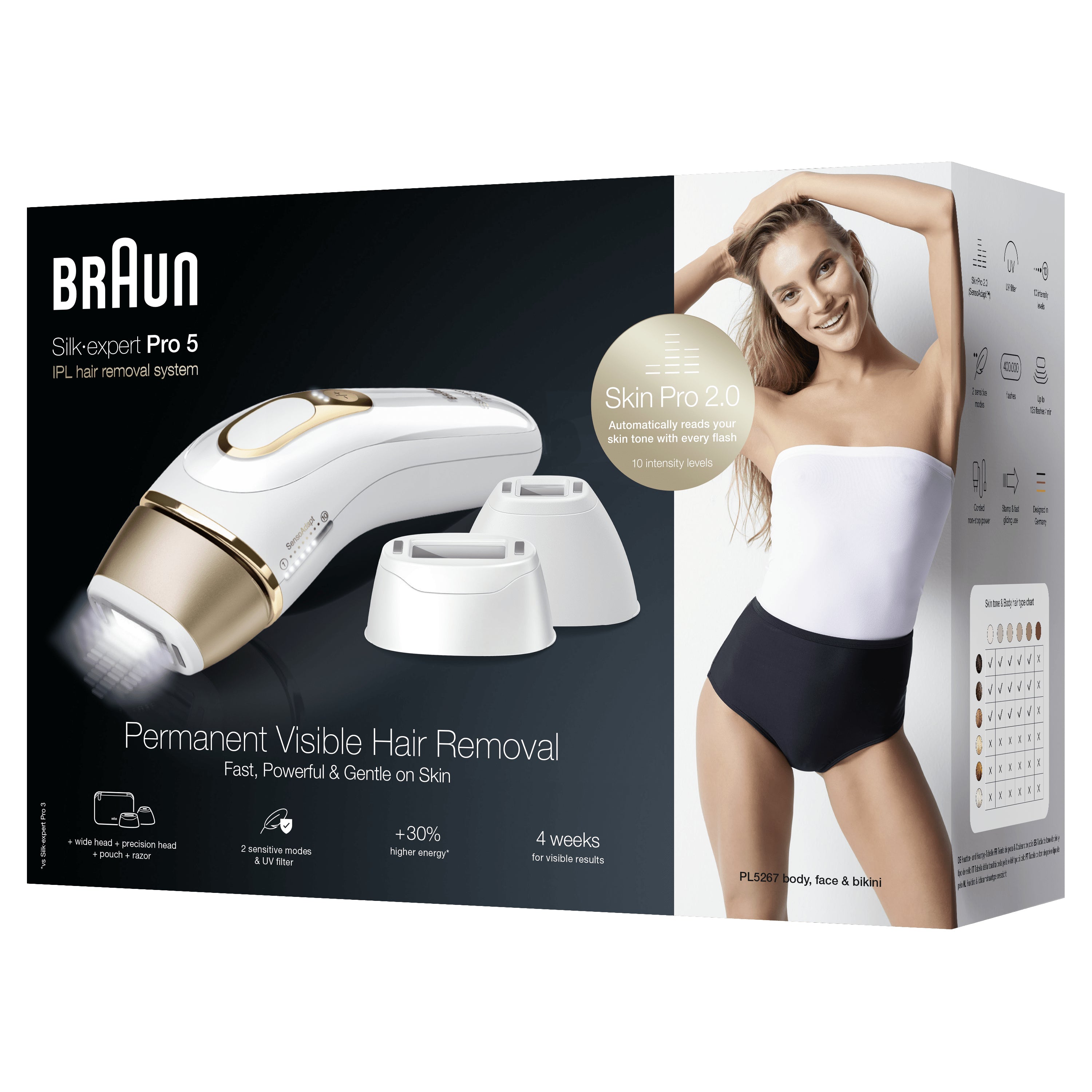 Braun Silk-expert Pro Silk·expert Pro 5 PL5267 Lumière pulsée Or, Blanc