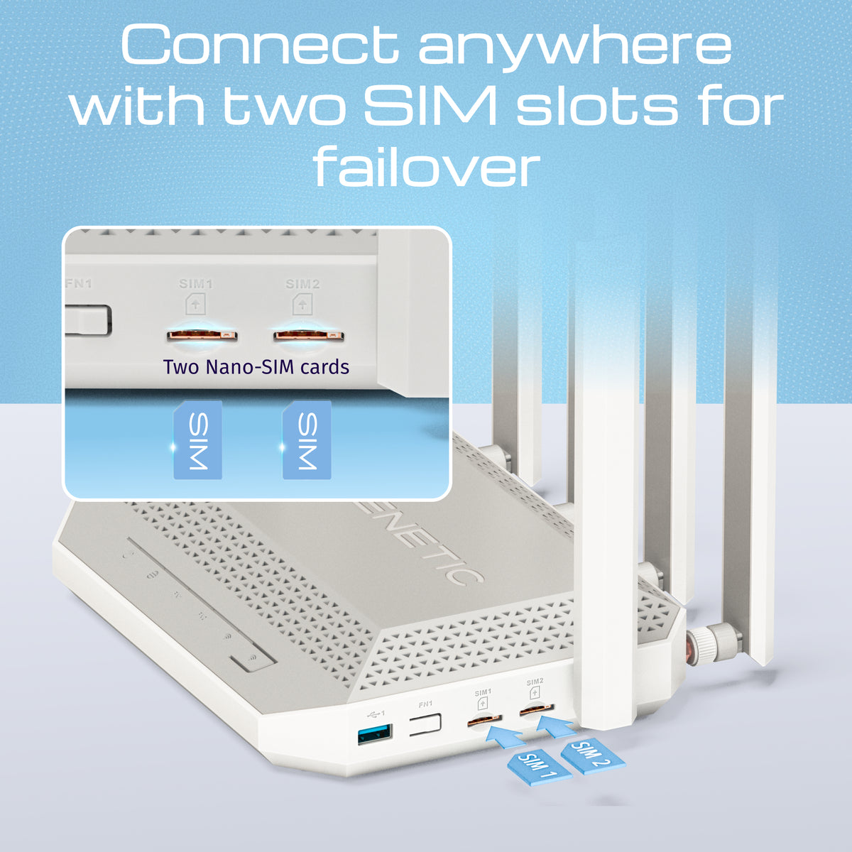 Keenetic Hero 5G (KN-4110) Modem-routeur 5G Wi-Fi 6 maillé AX3000 avec 2 ports pour carte SIM, un commutateur intelligen