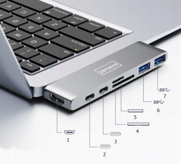 Adaptateur 7-en-1 USB-C, HDMI 4K, SD, Thunderbolt 3.0, USB 3.0 pour MacBook Pro, Air, M1, M2, M3 - Zenwire BYL-2011N