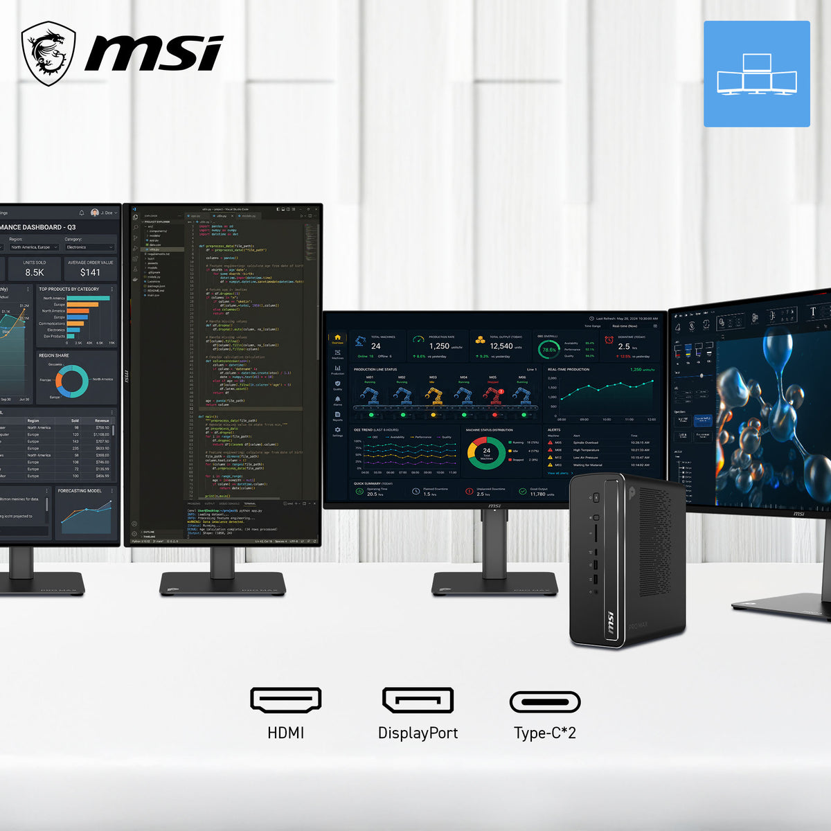 MSI Pro MAX EDGE AI+ 11M-005EU Copilot+ PC AMD Ryzen AI Max+ 395 128 Go LPDDR5x-SDRAM 2 To SSD Windows 11 Pro Mini PC PC