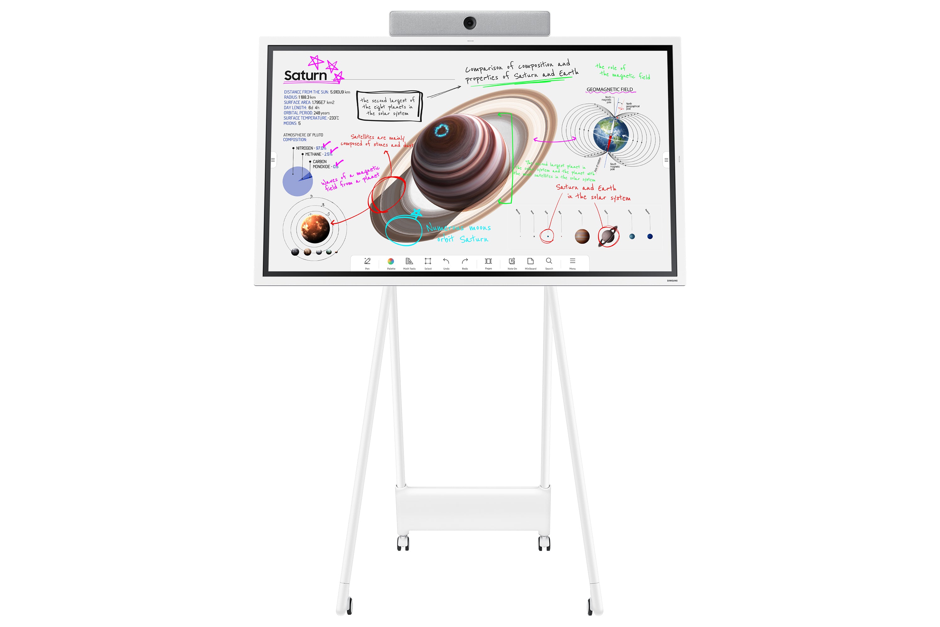 Samsung Samsung Flip Pro WM65B Interactive Display