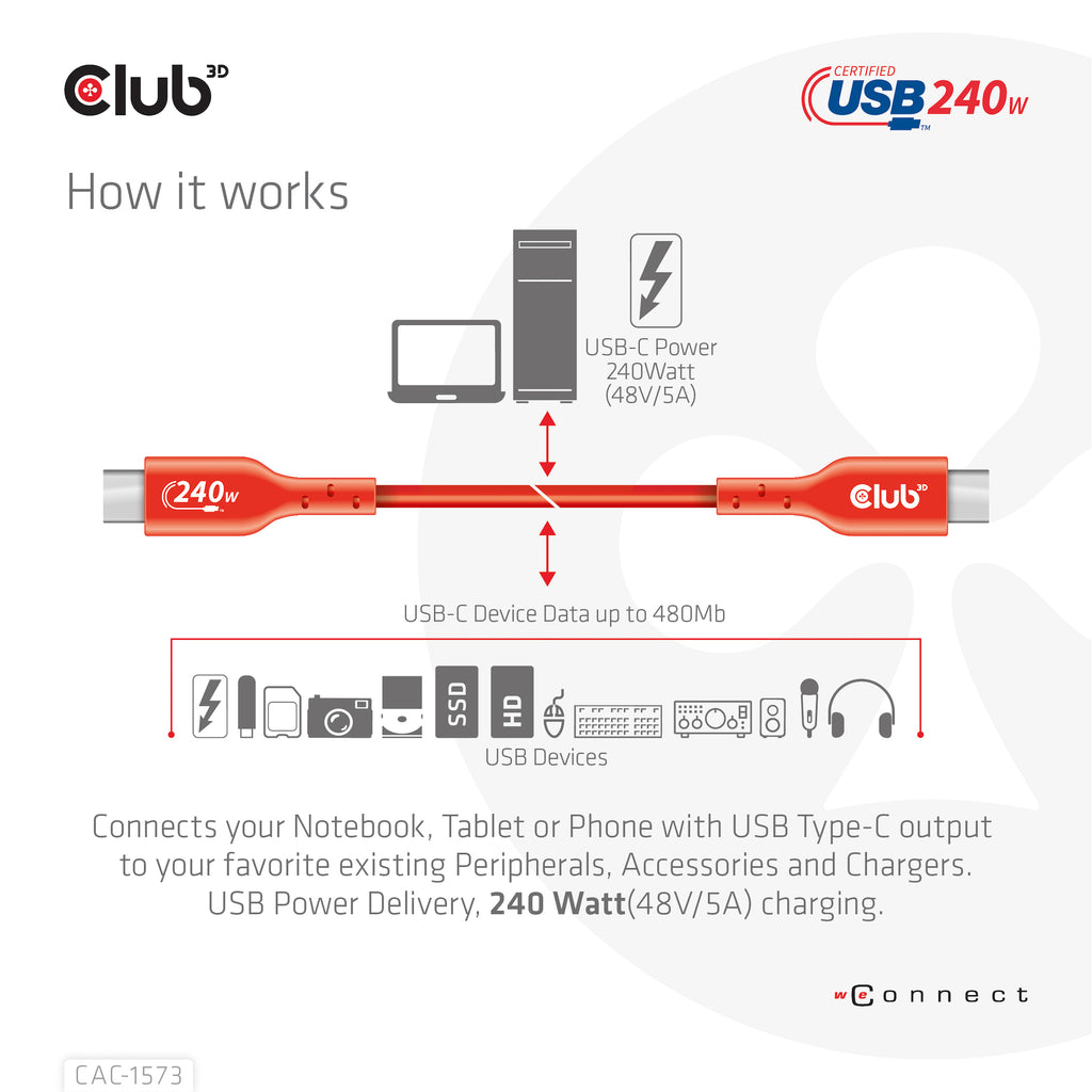 CLUB3D CAC-1573 câble USB USB 2.0 2 m USB C 0,48 Gbit/s 240 W Rouge