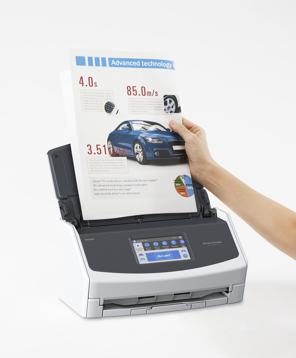 Ricoh ScanSnap iX1600 Numériseur avec Chargeur Automatique (ADF) et Manuel, 600 x 600 DPI, A4, Blanc