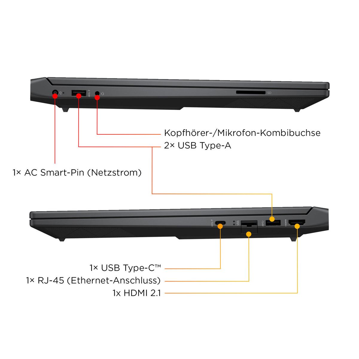 Victus by HP Laptop 15-fa2701ng 15.6 1920 x 1080 (Full HD) I5-13420H 16GB 512GB NVIDIA GeForce RTX 4050 / Intel UHD Grap