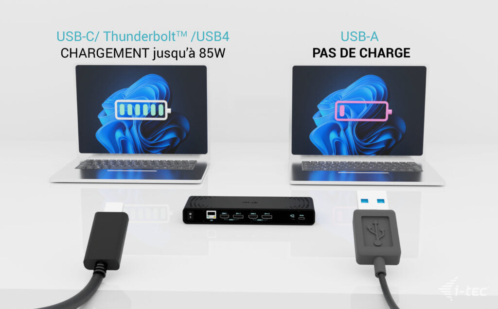 i-tec Station d'accueil Universelle Dual 4K avec Power Delivery 85W