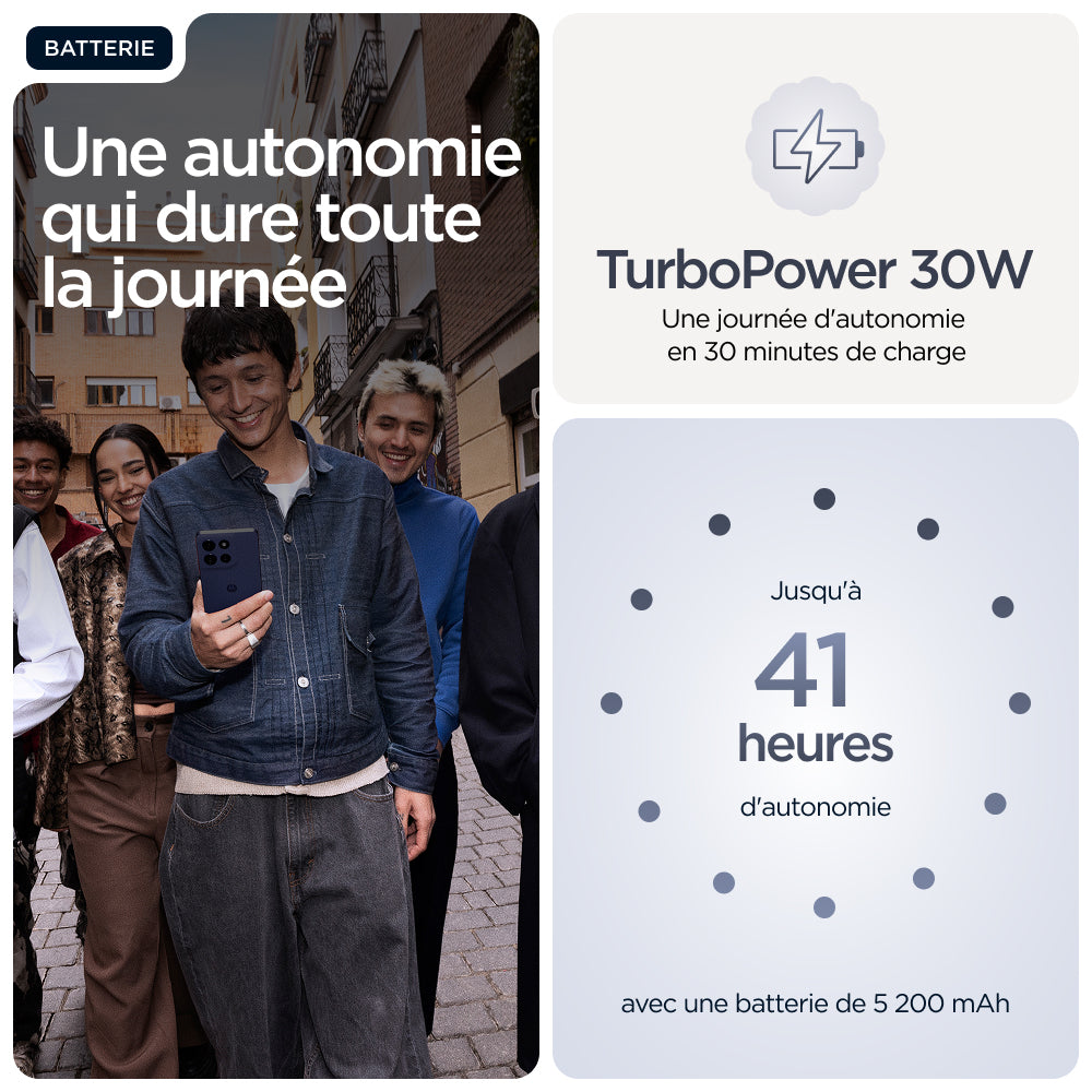 Motorola moto g86 5G 16,9 cm (6.67") Double SIM Android 15 USB Type-C 8 Go 256 Go 5200 mAh Bleu foncé