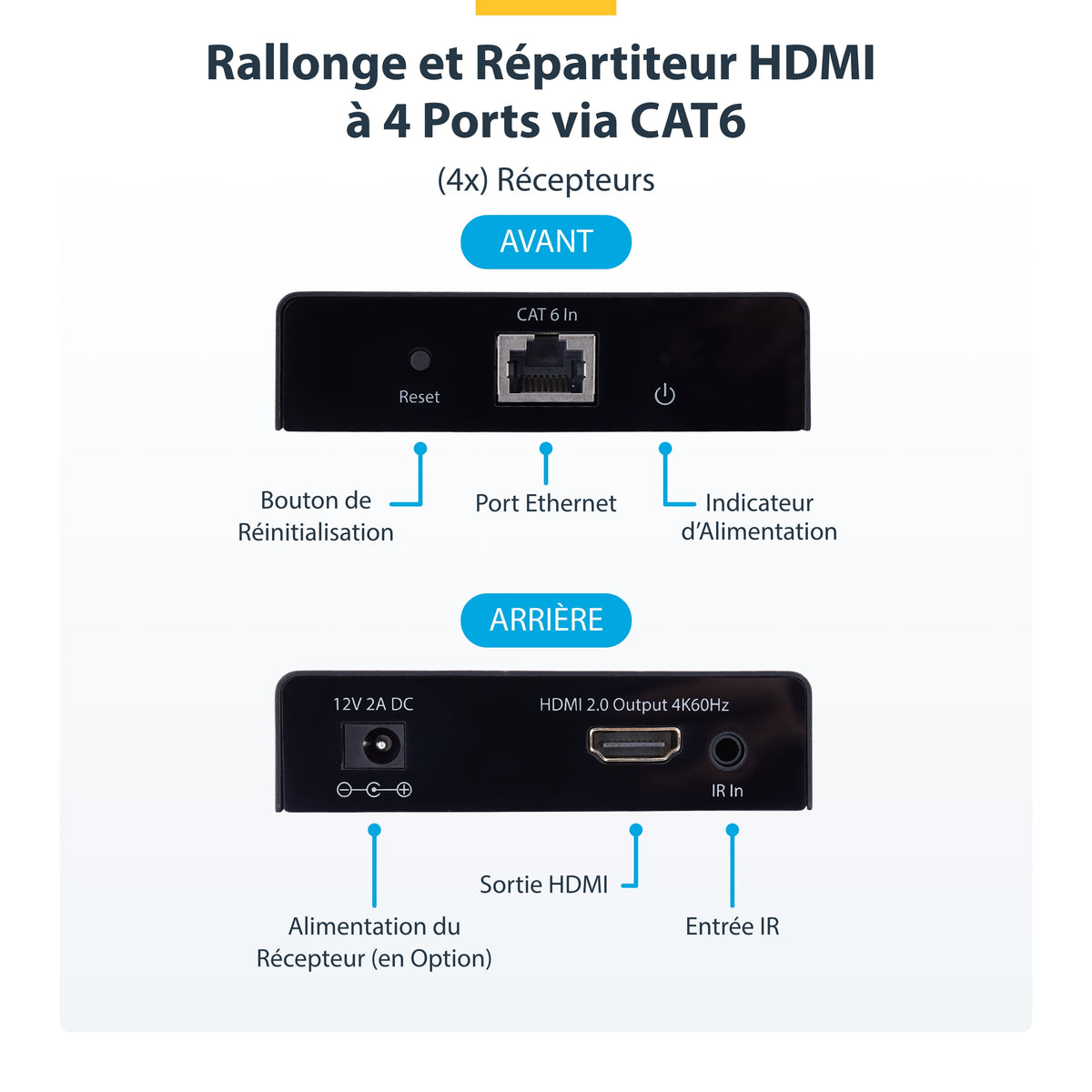 StarTech.com Répartiteur et Rallonge HDMI 1x4 sur CAT6, 4K 60Hz, jusqu'à 70m avec IR et Alimentation par Câble
