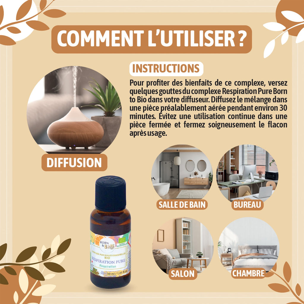 Respiration pure - Complexe aux huiles essentielles Certifiées Bio