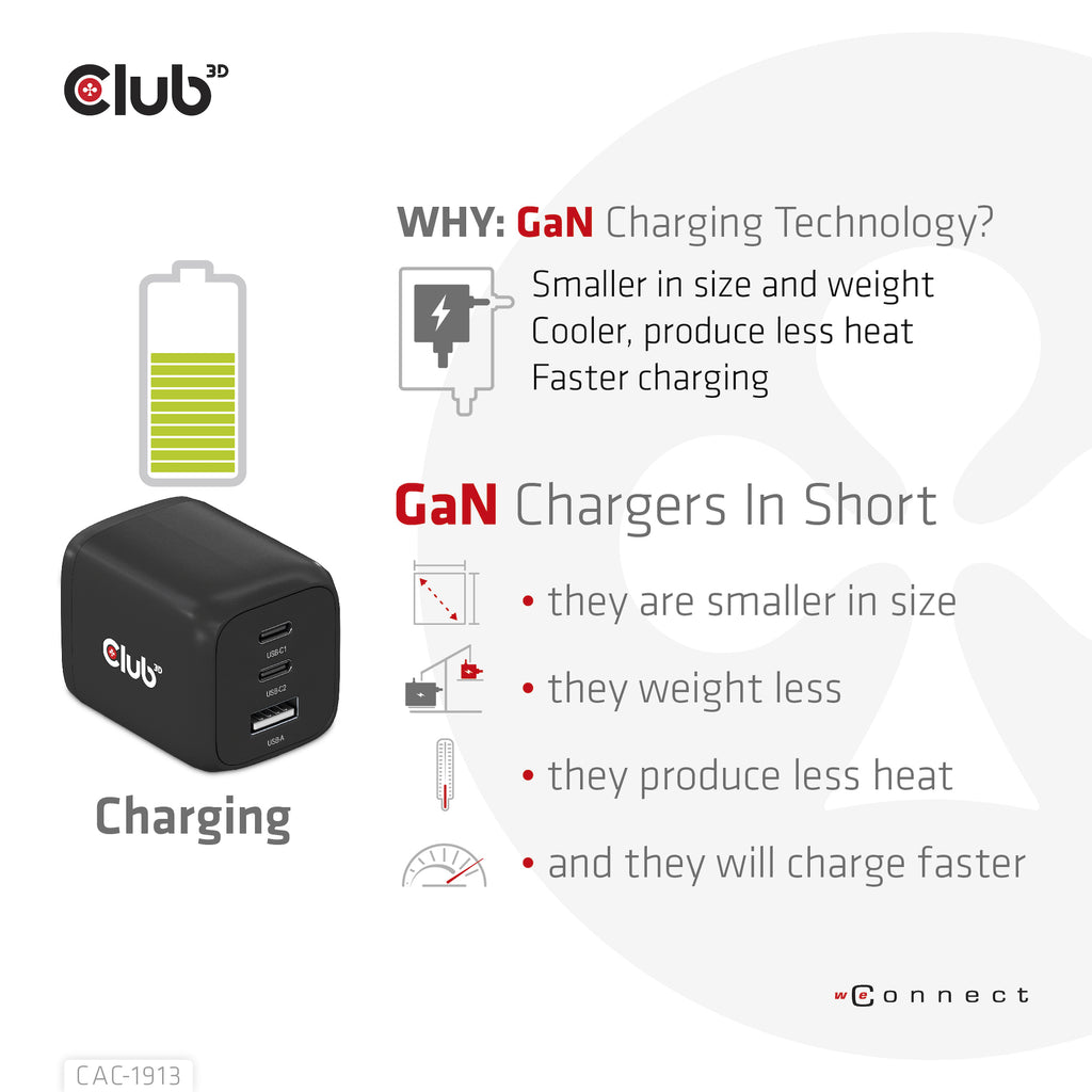 CLUB3D CAC-1913 Chargeur Universel Secteur Charge Rapide, 2 Ports USB-C, Noir