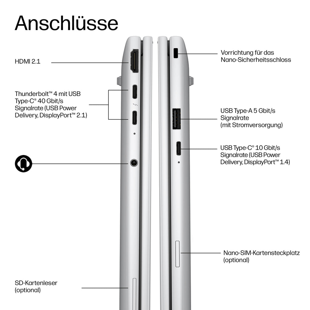 HP EliteBook 8 G2i Notebook Next Gen AI