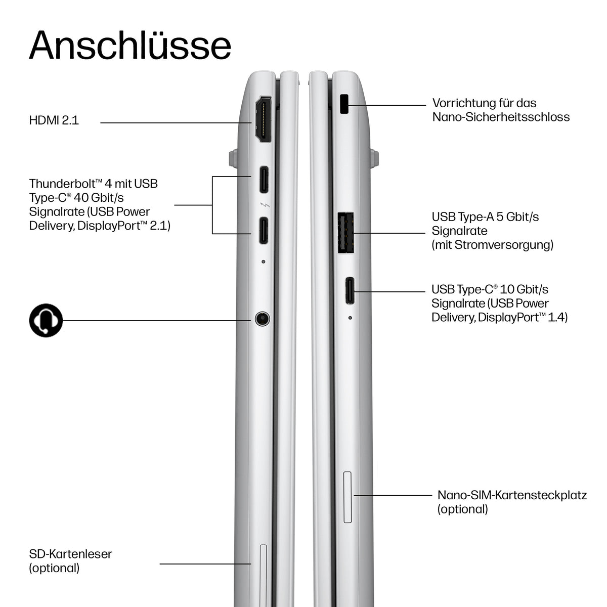HP EliteBook 8 G2i Notebook Next Gen AI