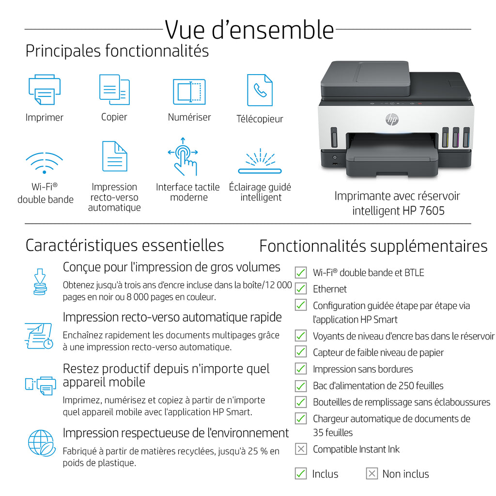 HP Smart Tank 7605 Imprimante Multifonction Couleur Sans Fil, Recto-Verso, Copieur et Scanner