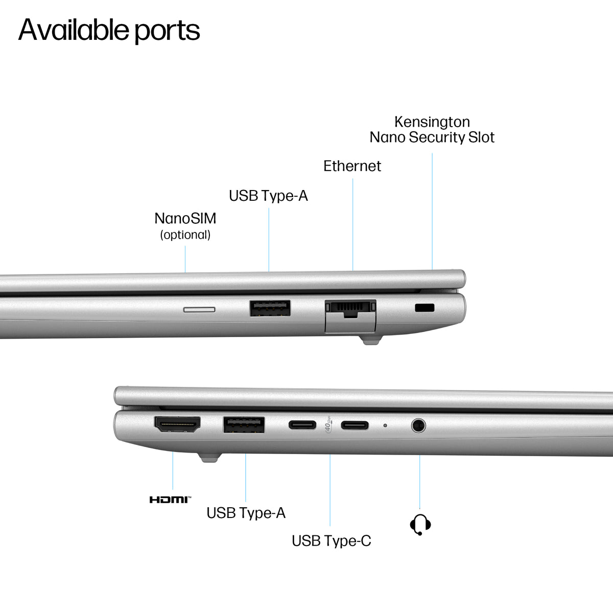 HP EliteBook 6 G1a Next Gen AI PC Copilot+, AMD Ryzen AI 7 350, 14" WUXGA, 32 GB DDR5, 1 TB SSD, Wi-Fi 7, Windows 11 Pro