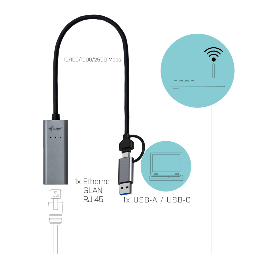 i-tec Adaptateur Ethernet USB-C/USB-A 2.5Gbps en Métal