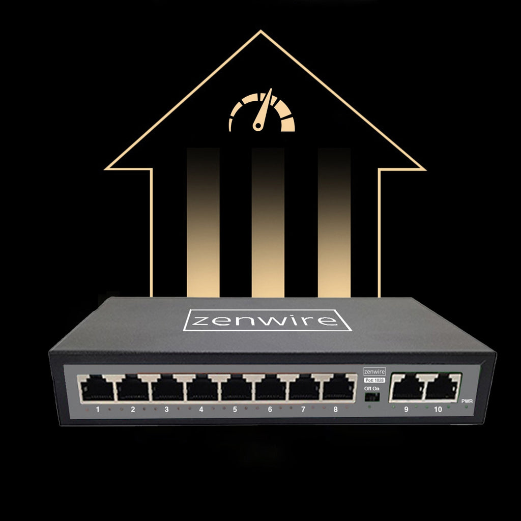 Commutateur répartiteur 10 ports (8 POE) avec 2 ports LAN Ethernet RJ45 pour caméras IP Zenwire 1028
