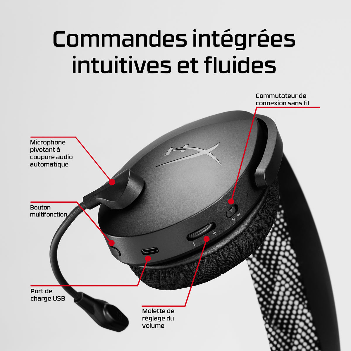 Casque de Jeu Sans Fil HyperX Cloud Jet, Noir