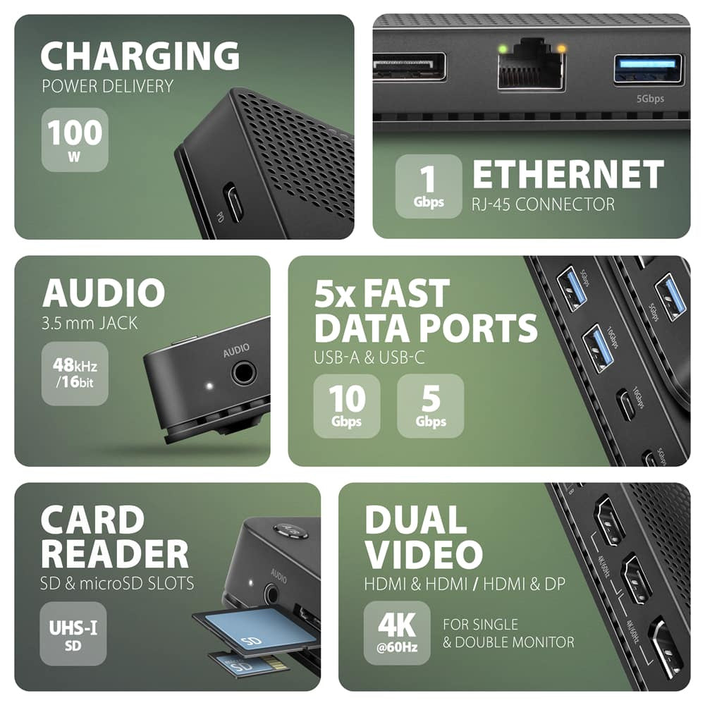*HMC-DL-KVM USB hub 12in 1 10Gbps 2xHDMI DP GLAN
