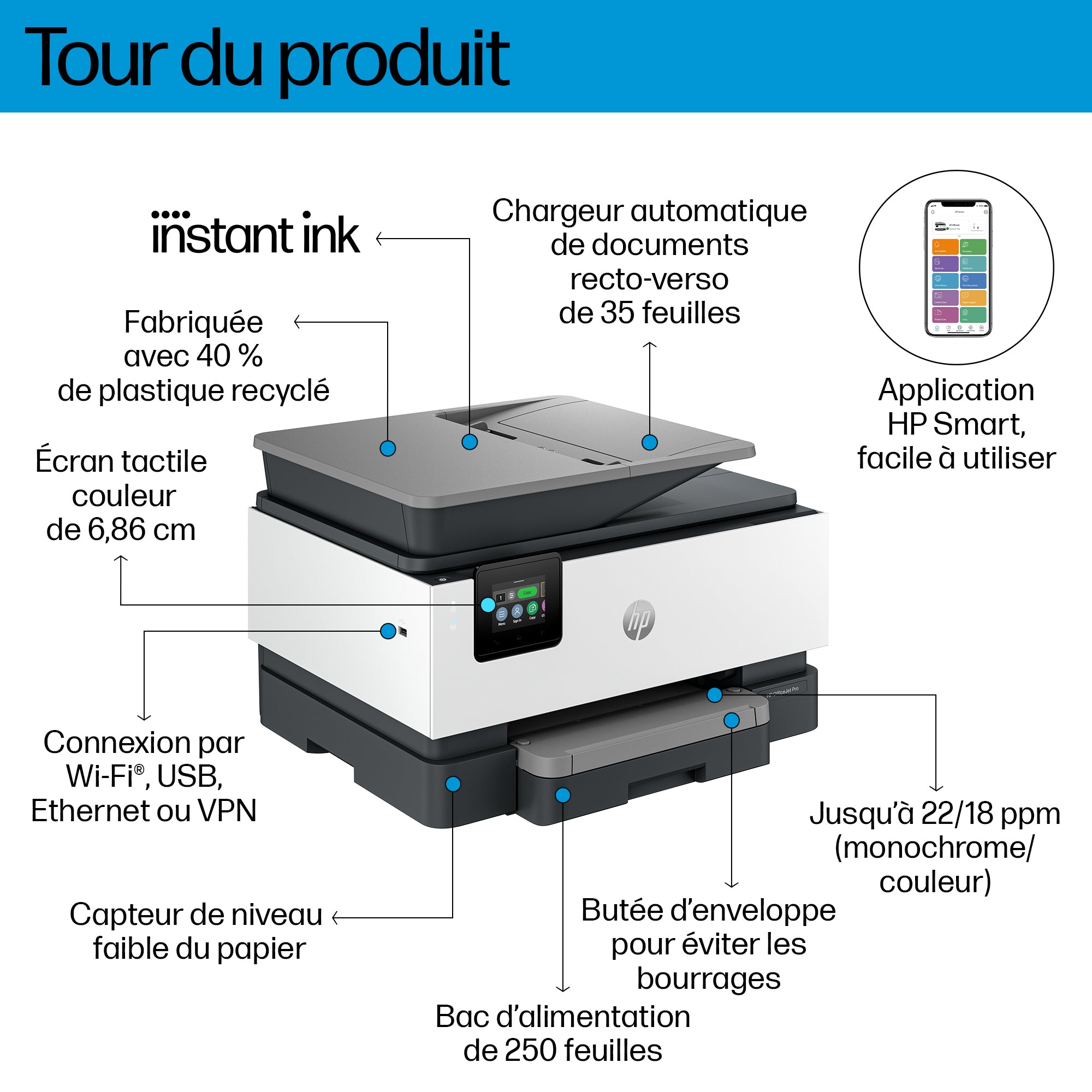 HP OfficeJet Pro 9122e Sans fil All-in-One Couleur Imprimante, Instant Ink; Impression recto-verso