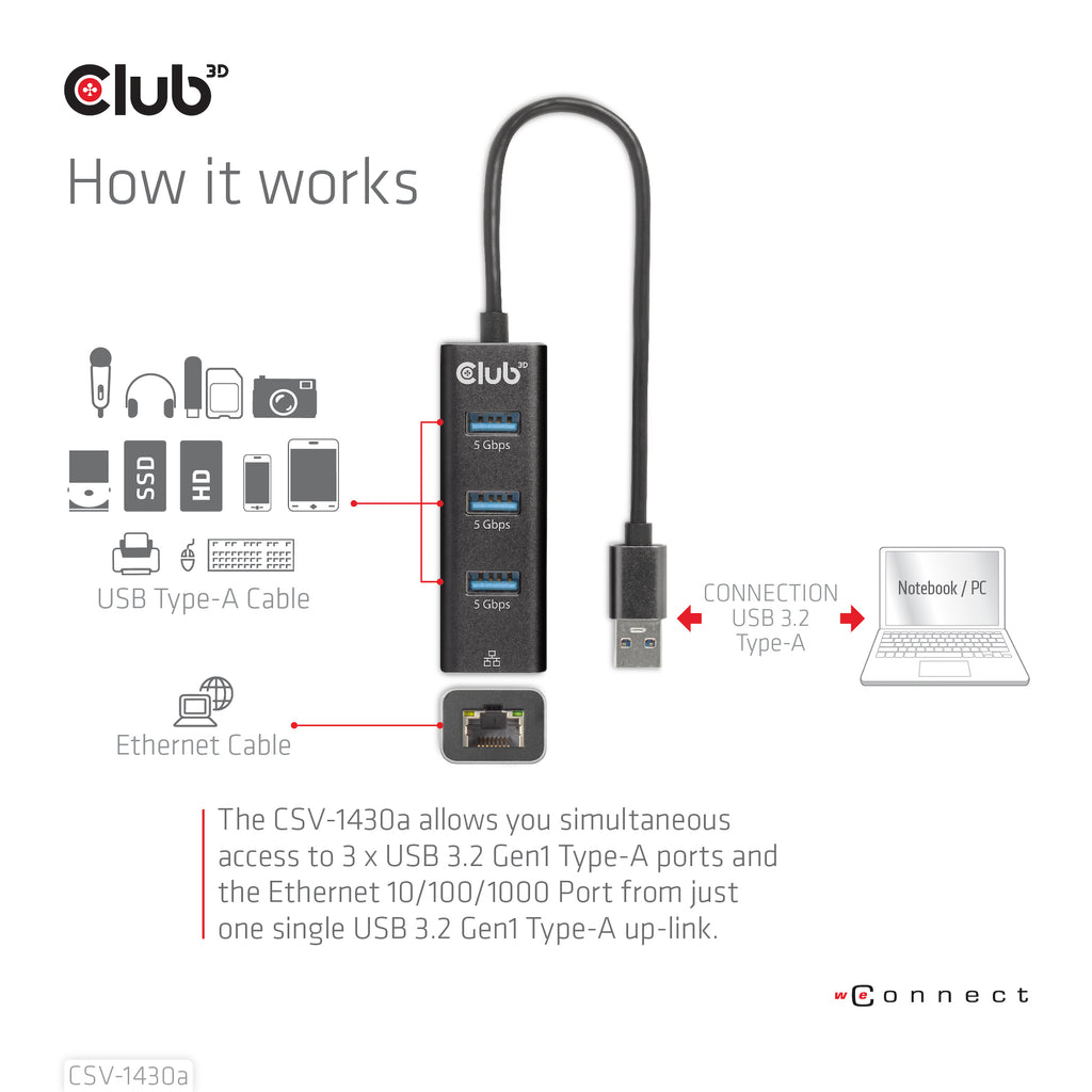 CLUB3D CSV-1430a Avec fil USB 3.2 Gen 1 (3.1 Gen 1) Type-A Noir