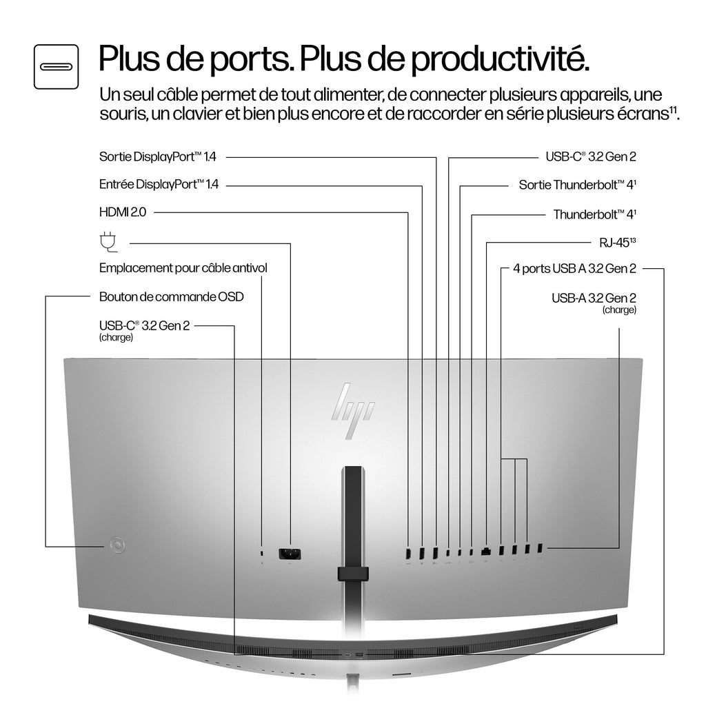 HP Series 7 Pro Écran de conférence WQHD 34 pouces - 734pm Sans PVC - vue 3