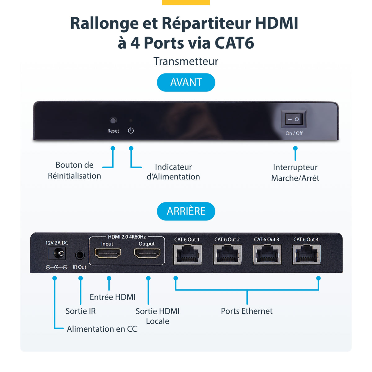 StarTech.com Répartiteur et Rallonge HDMI 1x4 sur CAT6, 4K 60Hz, jusqu'à 70m avec IR et Alimentation par Câble