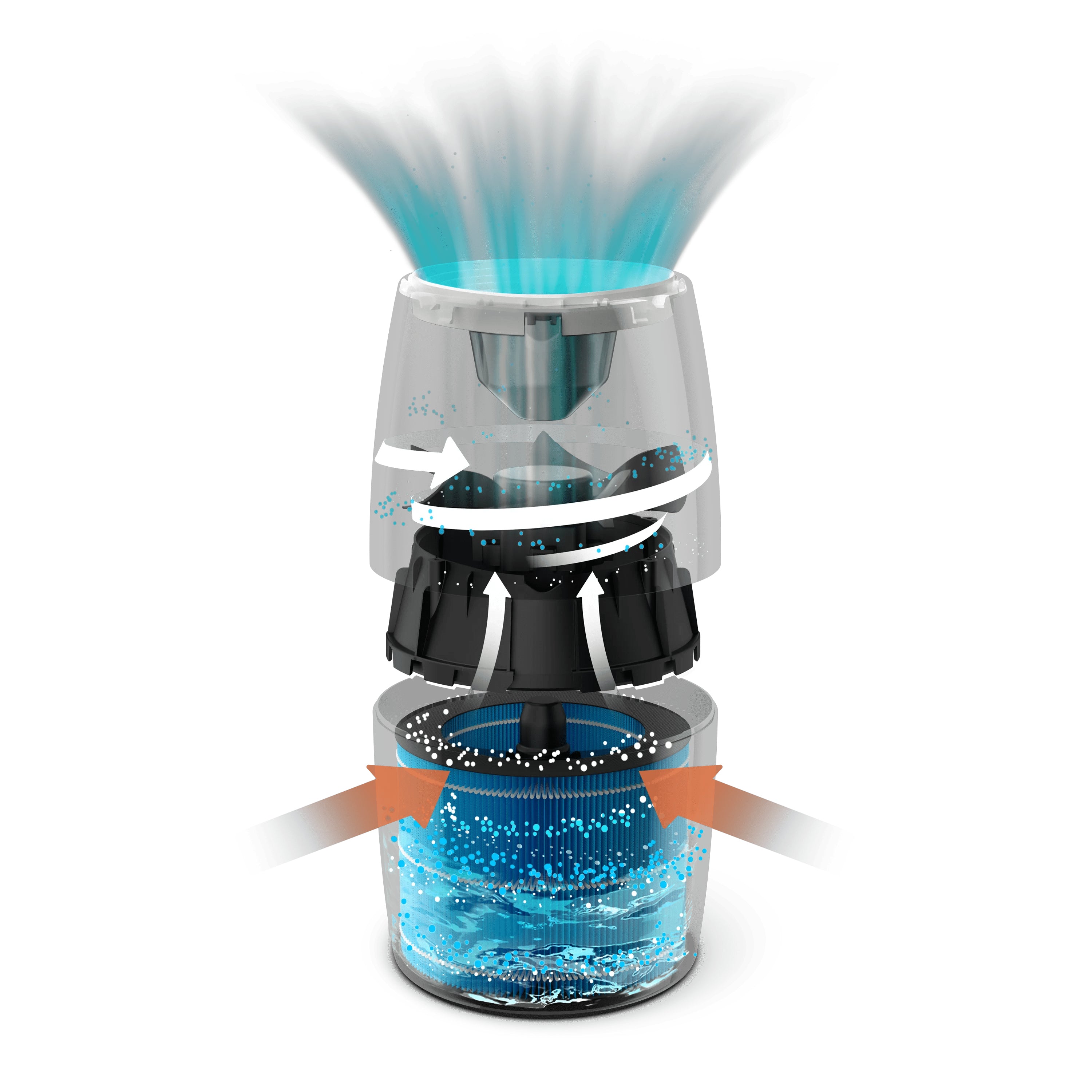 Philips 2000 series Humidificateur d'air série 2000 HU2716/10