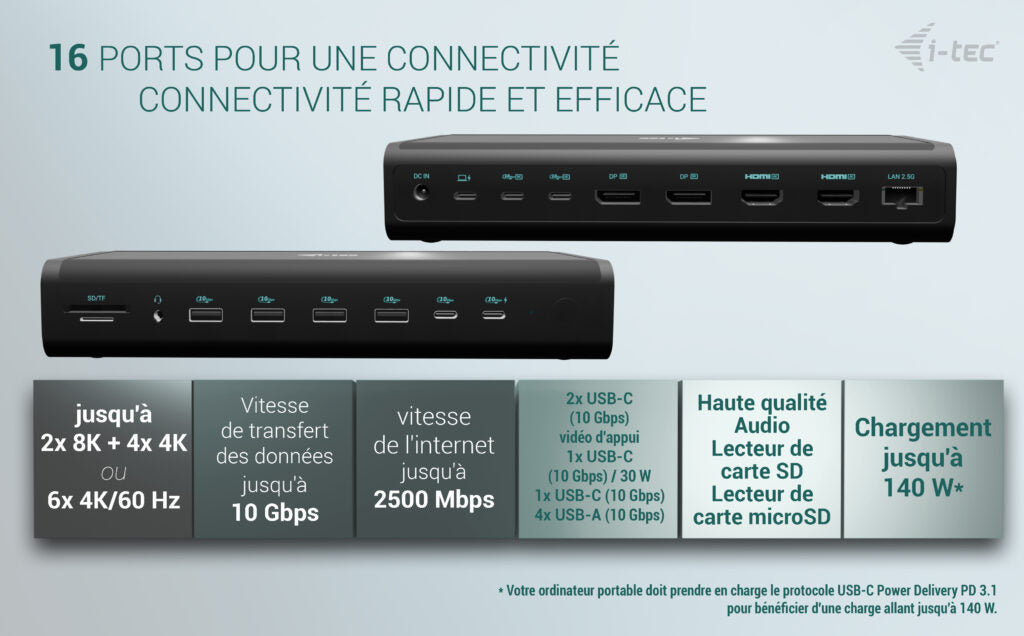 i-tec Station d'accueil Universelle 6x 4K/60Hz Display avec Power Delivery 140W