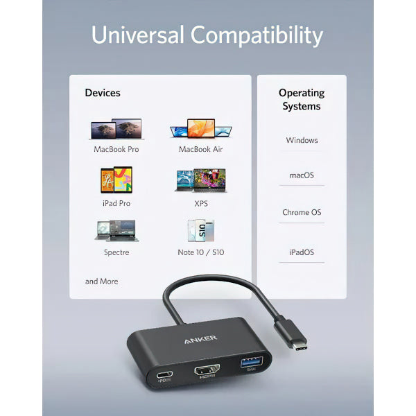 Anker USB-C to USB-C / HDMI / USB-A Video Adapter PowerExpand, Black A8339HA1