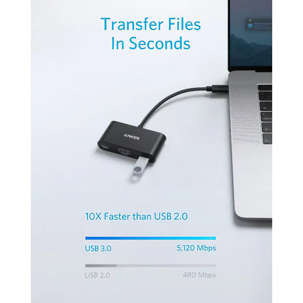 Anker USB-C to USB-C / HDMI / USB-A Video Adapter PowerExpand, Black A8339HA1