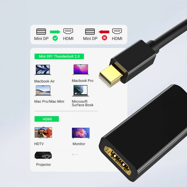 Ugreen Video Adapter MD112, MiniDisplayPort to HDMI, 4K, Black