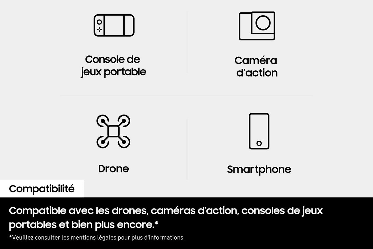 Samsung Carte microSDXC UHS-I 128 Go avec Lecteur USB, T9, U3, V30, A2