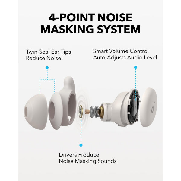 Anker SoundCore Sleep A20, White A6611G21